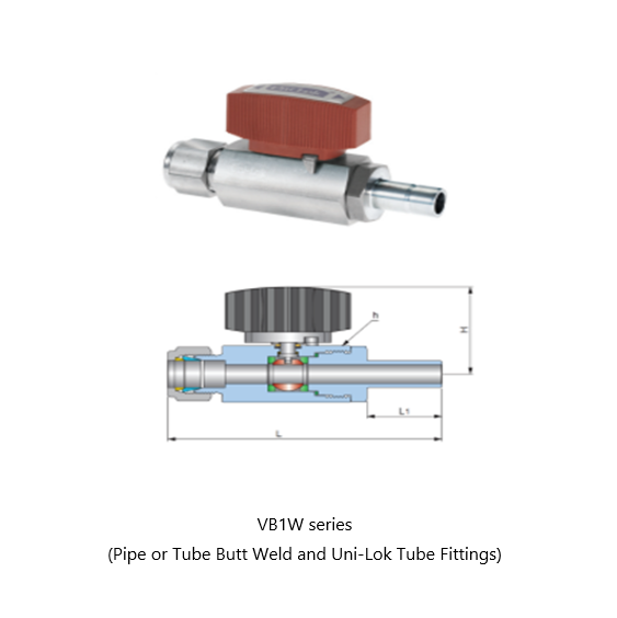 Ball Valves(VB1 Series)