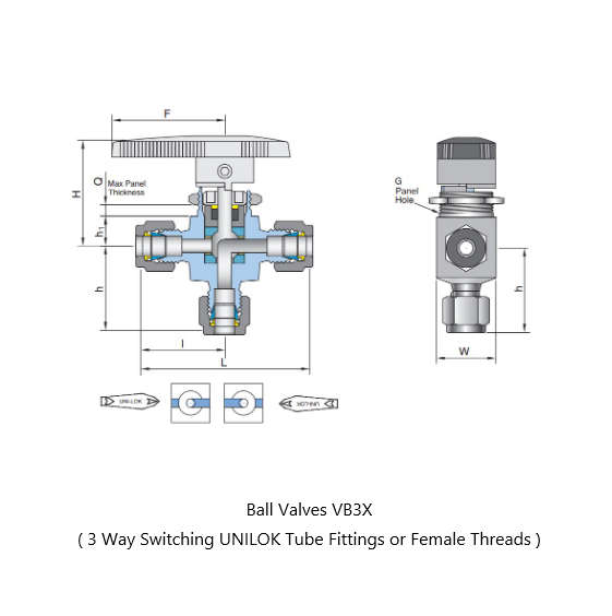 [Ball Valves] VB3 series